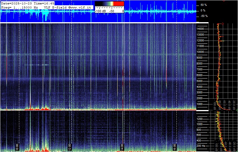 2025-10-23 17:00:25