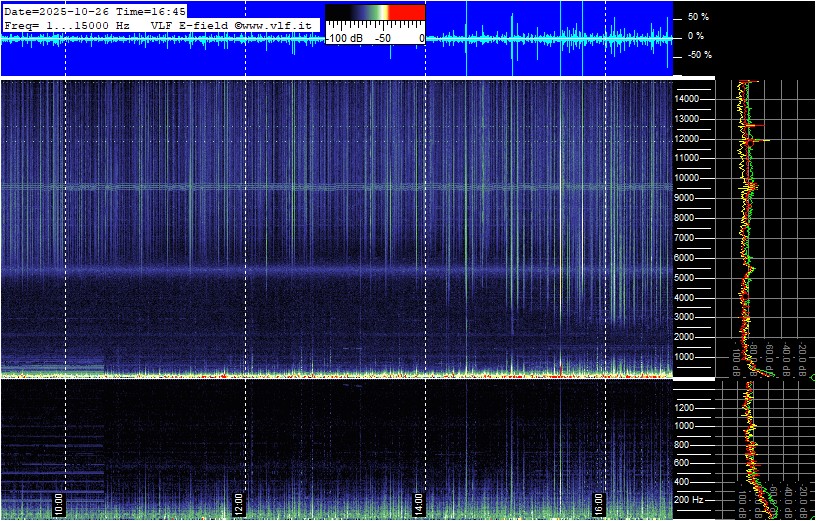 2025-10-26 17:00:25