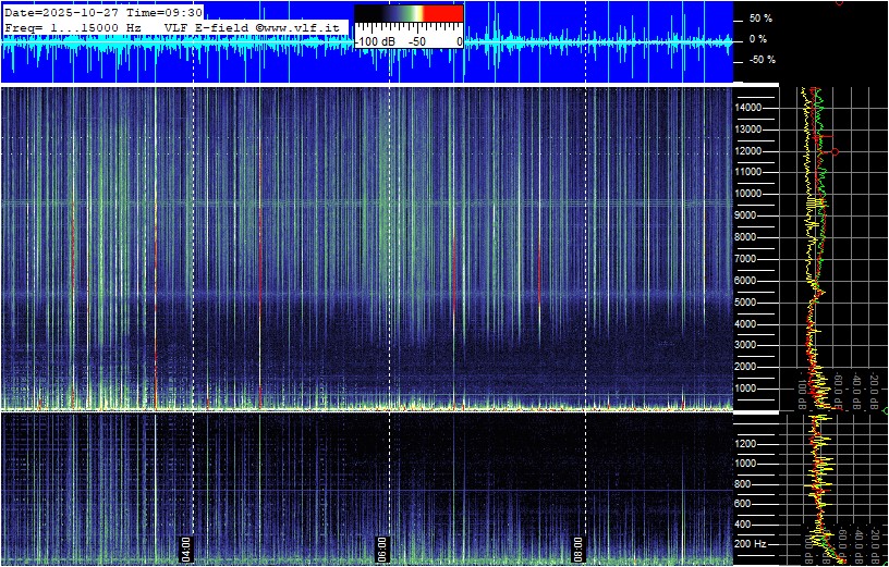 2025-10-27 17:00:26