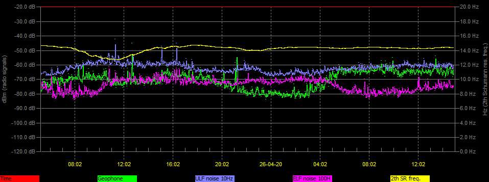 2026-04-20 16:00:05