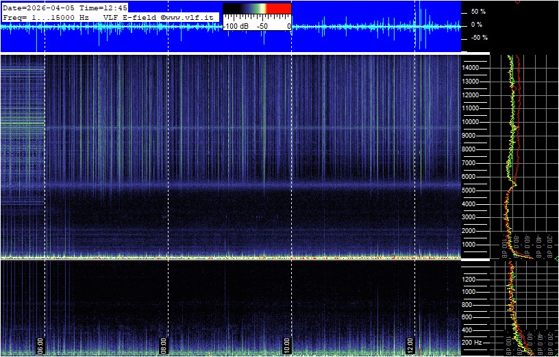 2026-04-05 13:02:06