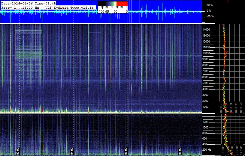 2026-04-06 09:02:06