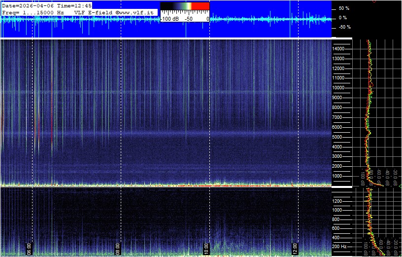 2026-04-06 13:02:10