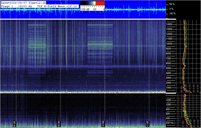2026-04-07 13:02:09