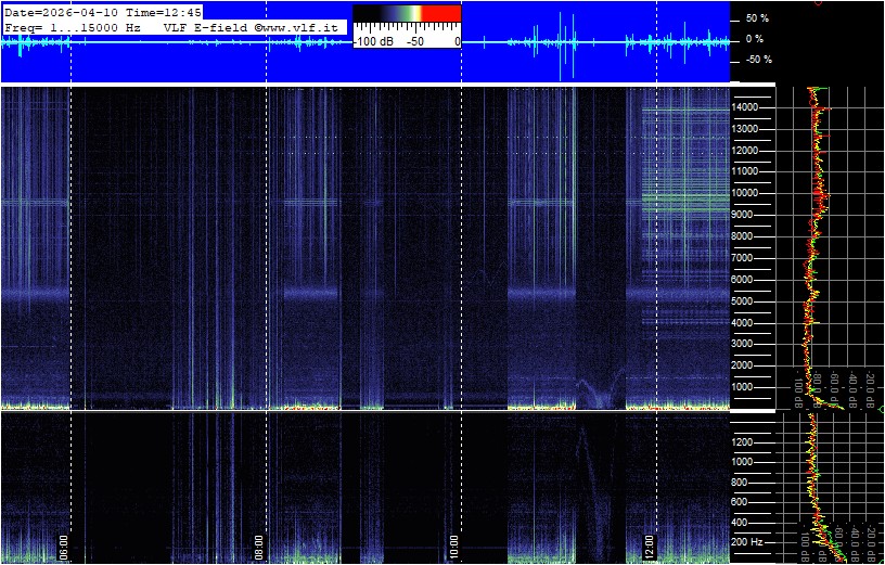 2026-04-10 13:02:06