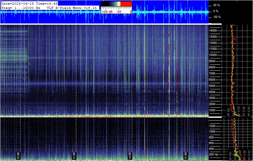 2026-04-15 17:02:06