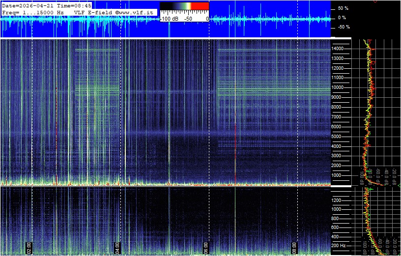 2026-04-21 09:02:06