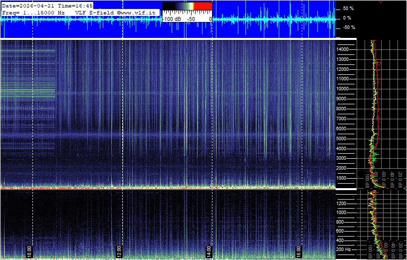 2026-04-21 17:02:05