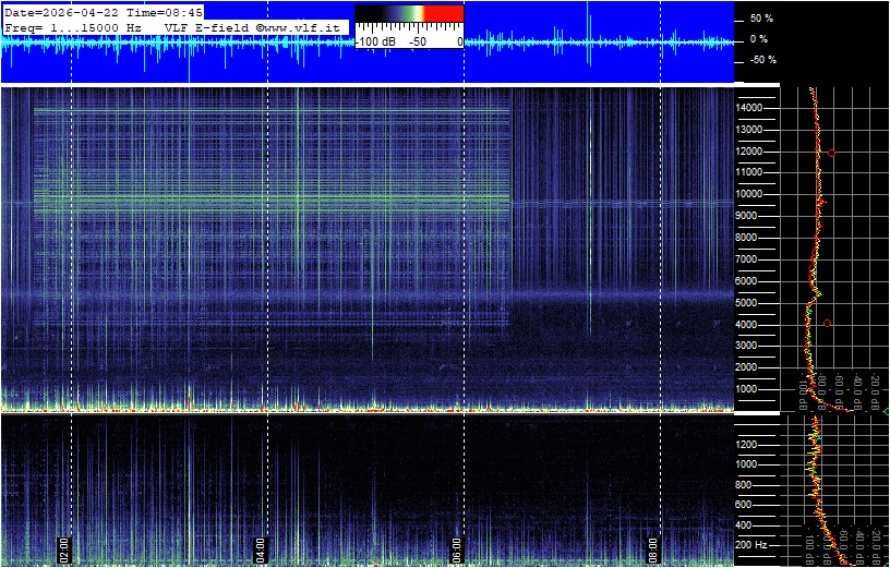2026-04-22 09:02:05