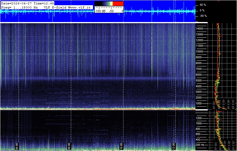 2026-04-27 13:02:05