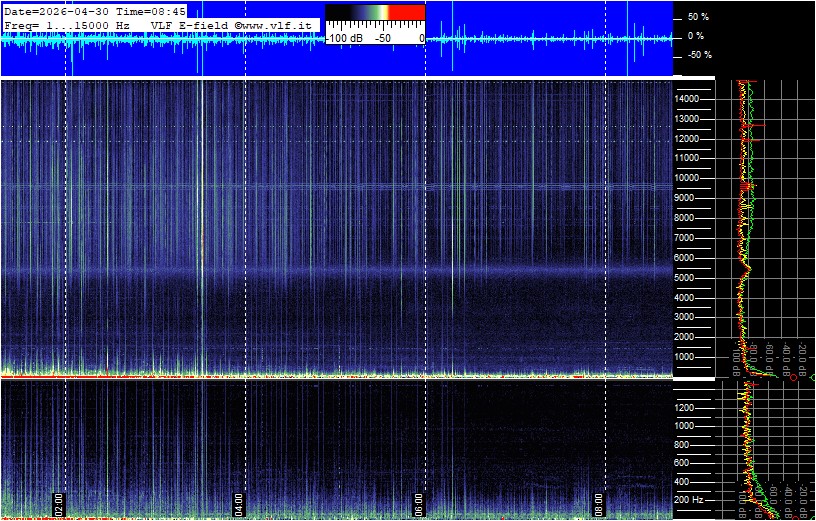 2026-04-30 09:02:05