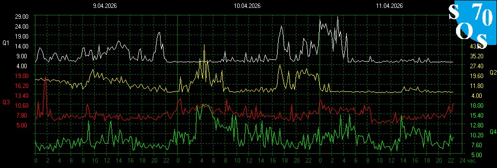 2026-04-11 16:00:21