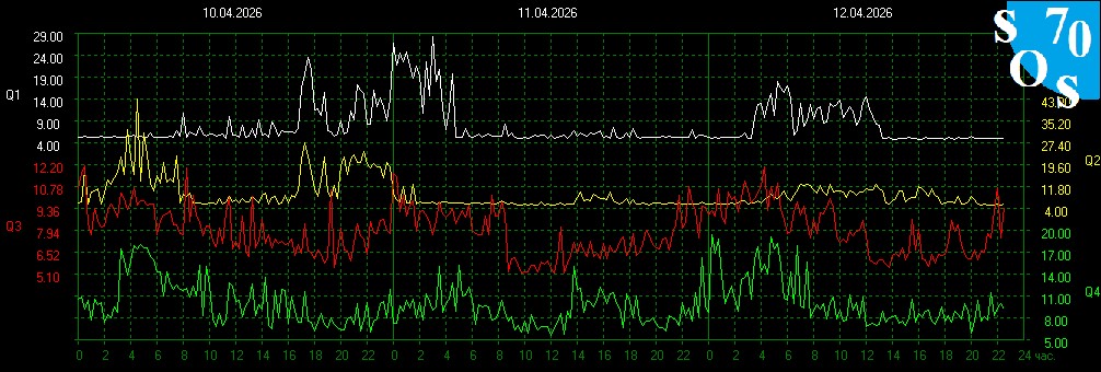 2026-04-12 16:00:20