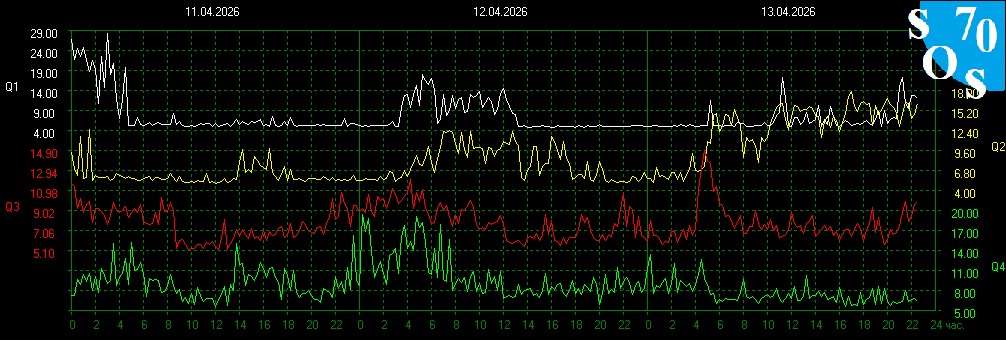 2026-04-13 16:00:21