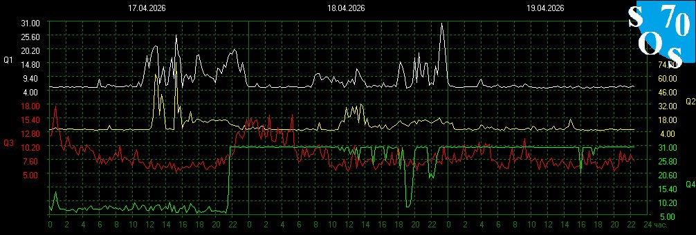 2026-04-19 16:00:18