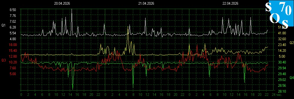2026-04-22 16:00:18