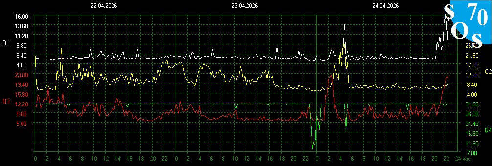 2026-04-24 16:00:18