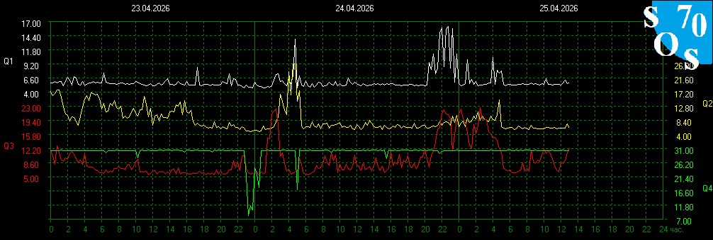 2026-04-26 16:00:17