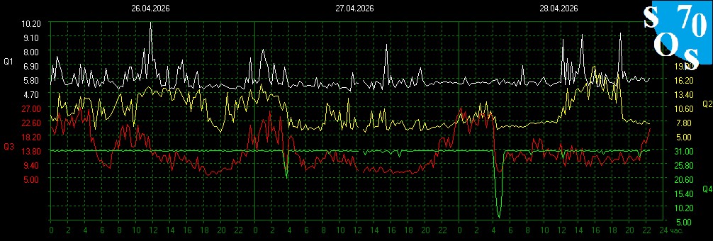 2026-04-28 16:00:18