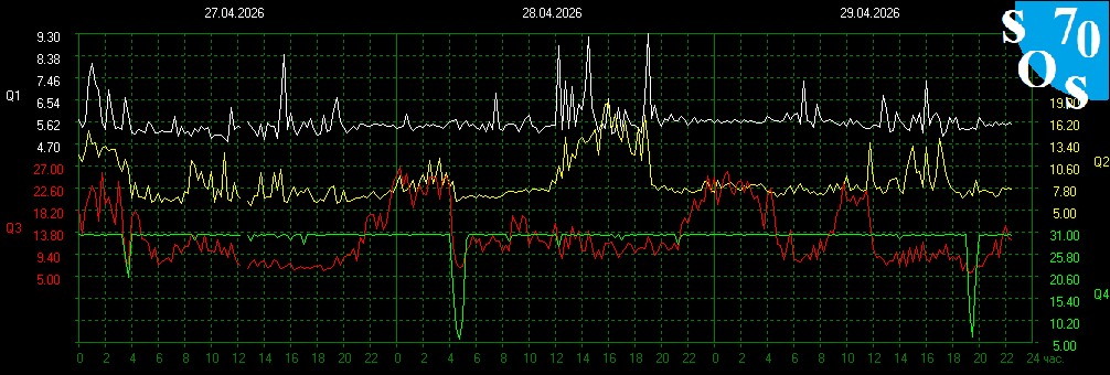 2026-04-29 16:00:18
