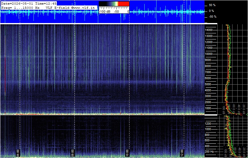 2026-05-01 13:02:07