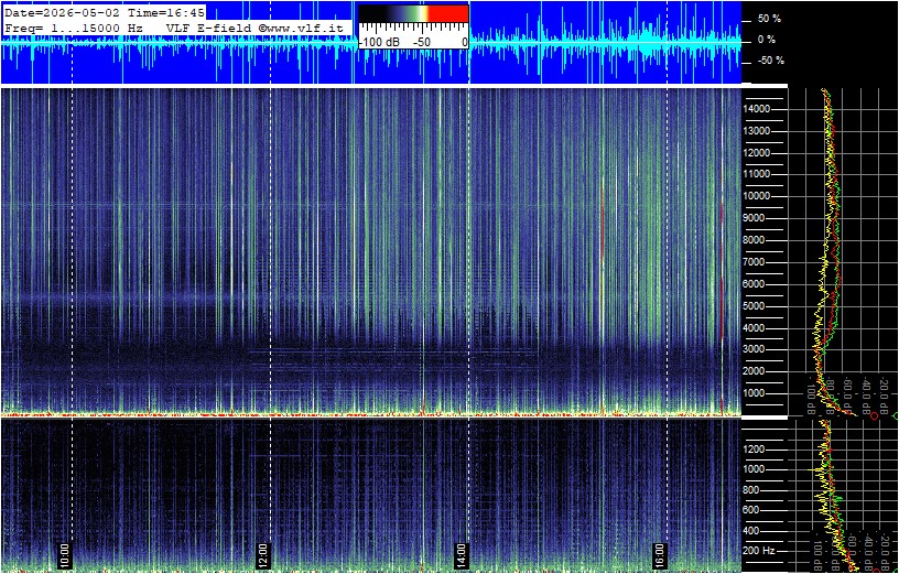 2026-05-02 17:02:05