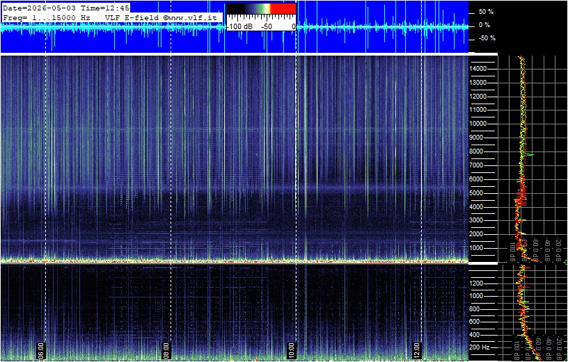 2026-05-03 13:02:06