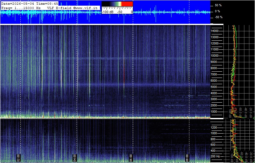 2026-05-04 09:02:06