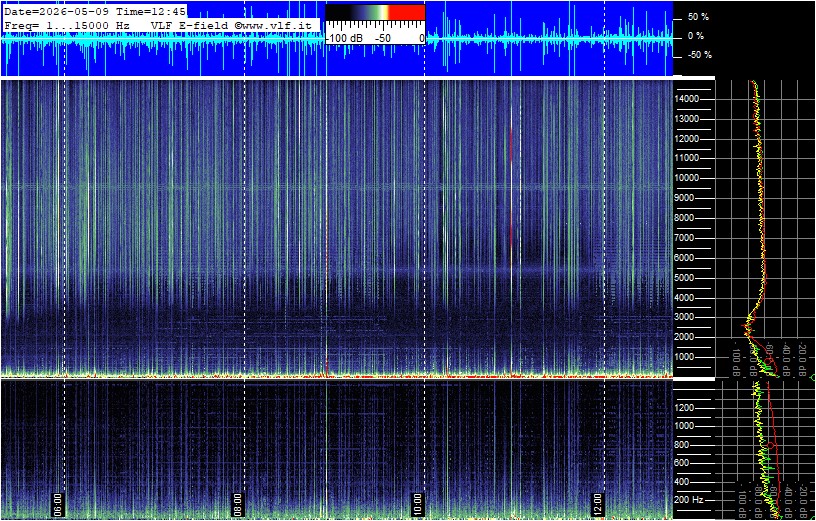 2026-05-09 13:02:05