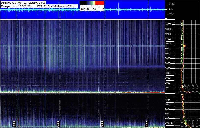 2026-05-11 09:02:07