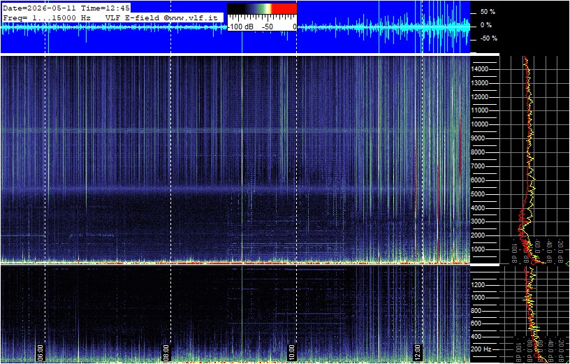 2026-05-11 13:02:06