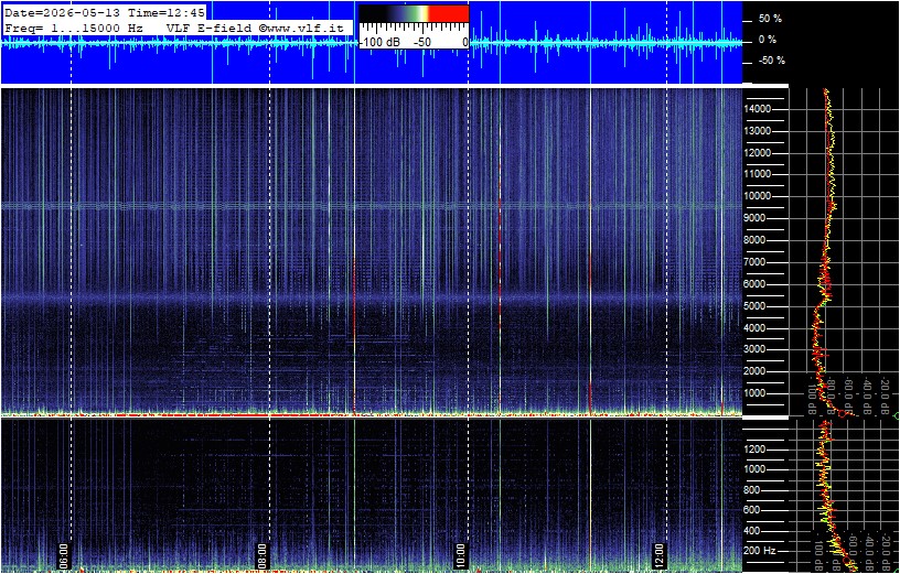 2026-05-13 13:02:06