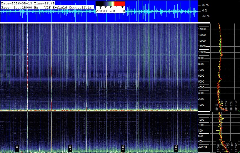 2026-05-13 17:02:06