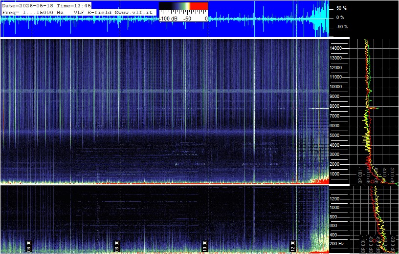 2026-05-18 13:02:06
