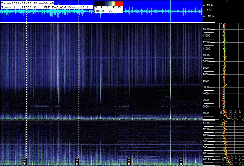 2026-05-27 09:02:05