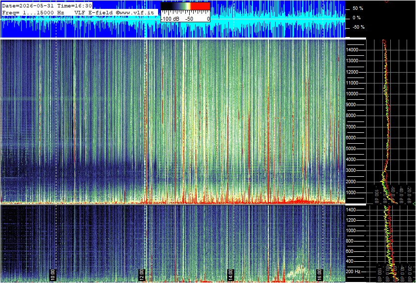 2026-05-31 17:02:32