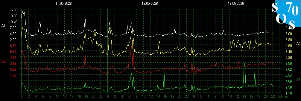 2026-05-19 16:00:24