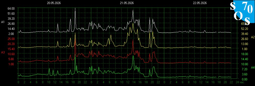 2026-05-22 16:00:24