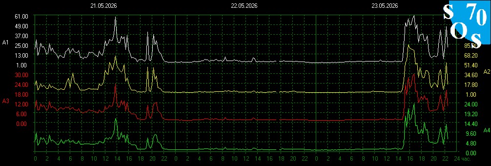 2026-05-23 16:00:24