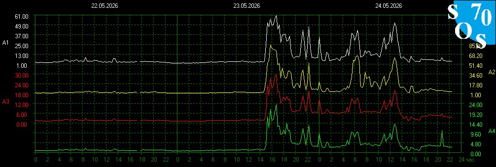 2026-05-24 16:00:24