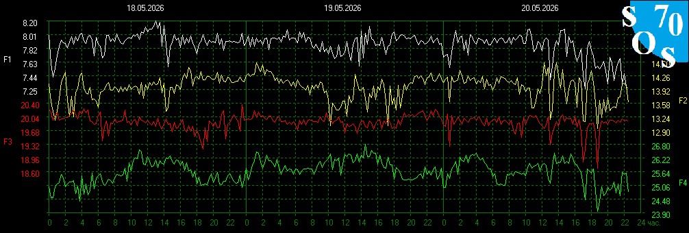 2026-05-20 16:00:20