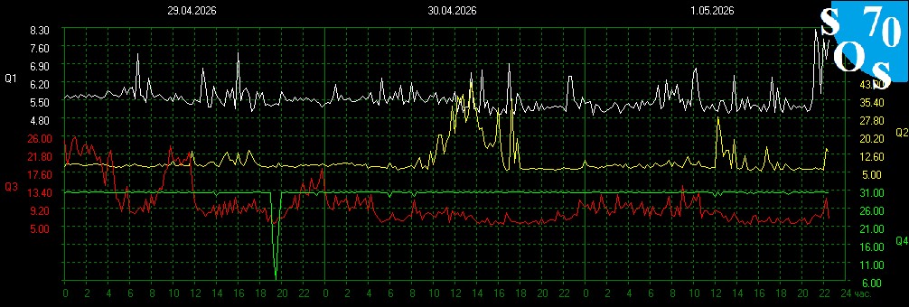 2026-05-01 16:00:16