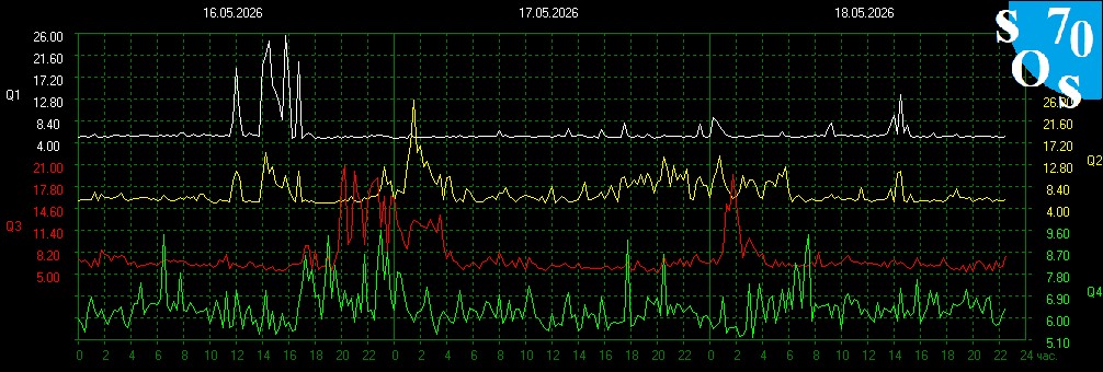 2026-05-18 16:00:17