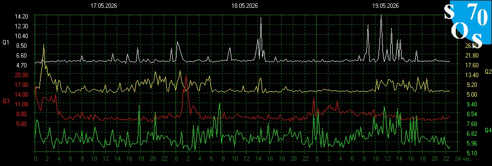 2026-05-19 16:00:17