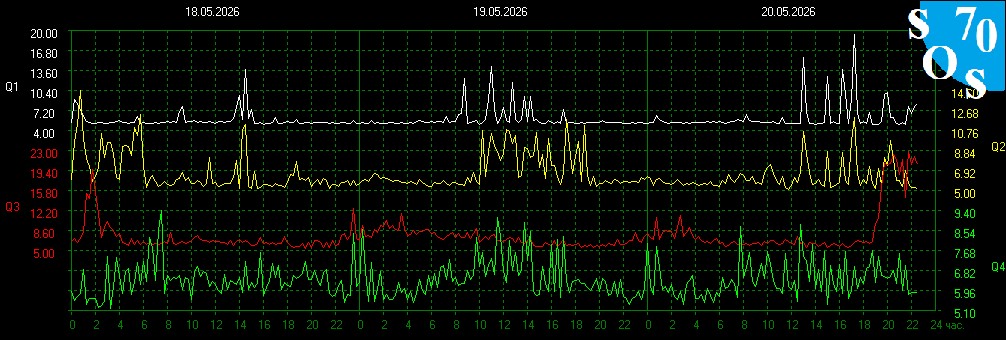 2026-05-20 16:00:17