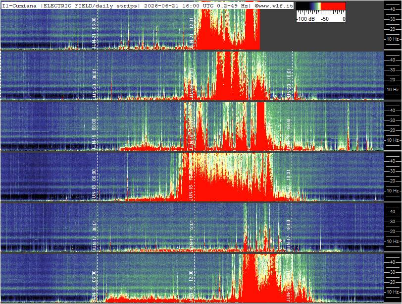 2026-06-21 16:00:47