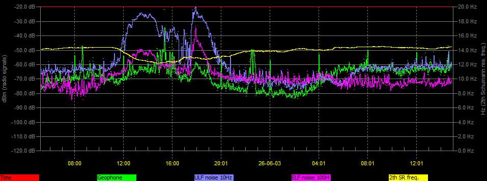2026-06-03 16:00:08