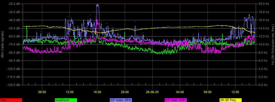 2026-06-20 16:00:19