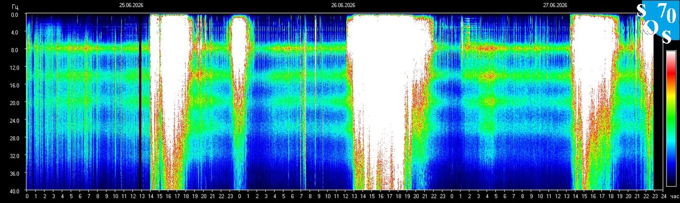 2026-06-27 16:01:17