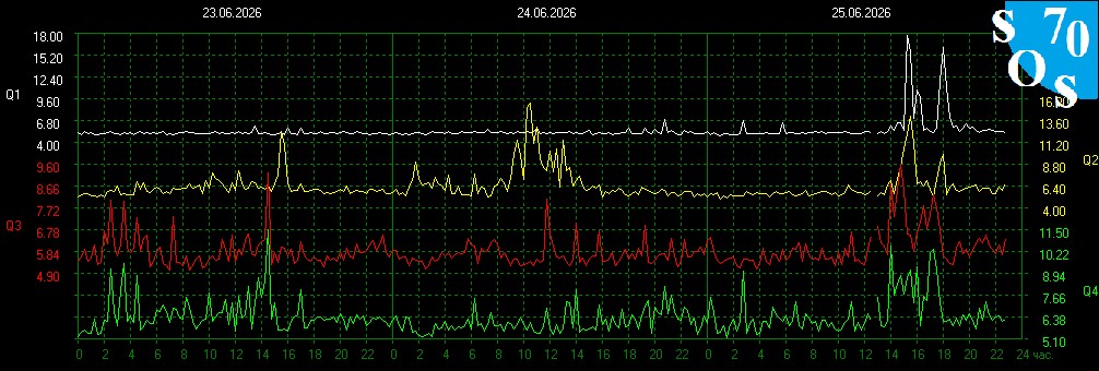 2026-06-25 16:01:54